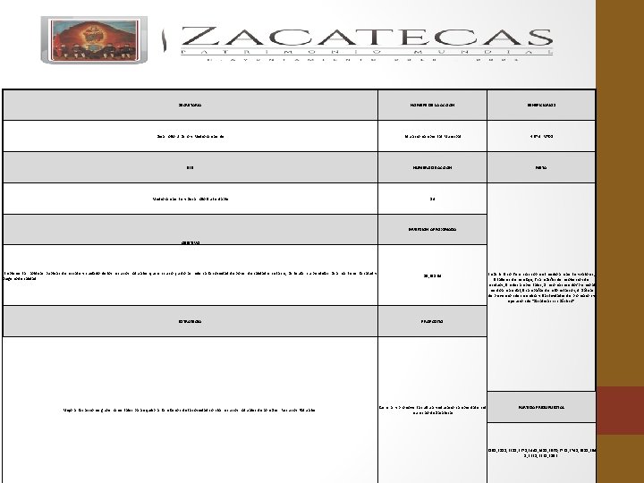 SECRETARÍA NOMBRE DE LA ACCIÓN BENEFICIARIOS Desarrollo Urbano y Medio Ambiente Educación Ambiental Municipal