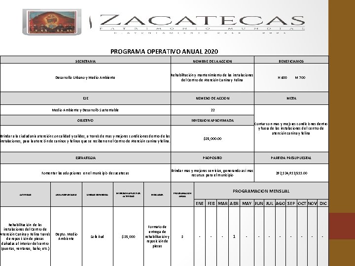 PROGRAMA OPERATIVO ANUAL 2020 SECRETARIA NOMBRE DE LA ACCION Desarrollo Urbano y Medio Ambiente