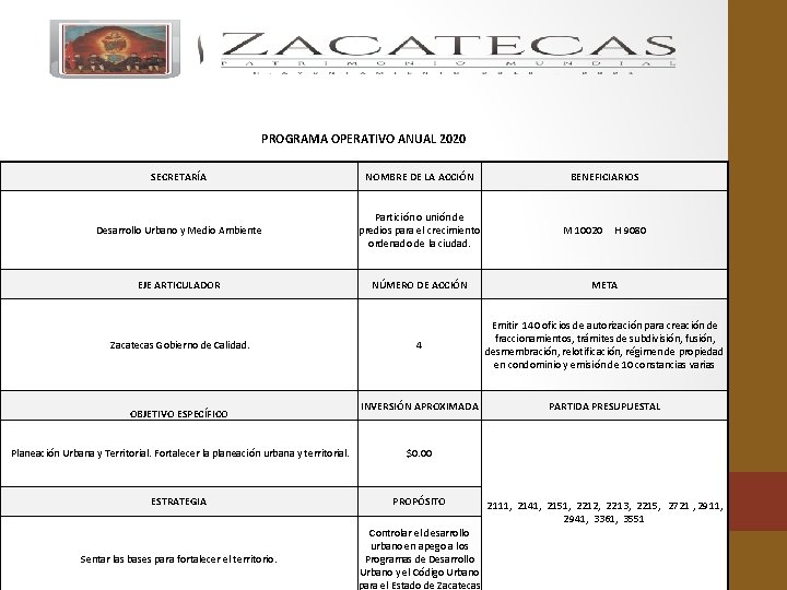 PROGRAMA OPERATIVO ANUAL 2020 SECRETARÍA NOMBRE DE LA ACCIÓN Desarrollo Urbano y Medio Ambiente