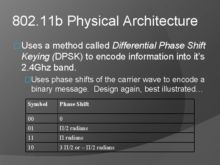 802. 11 b Physical Architecture � Uses a method called Differential Phase Shift Keying