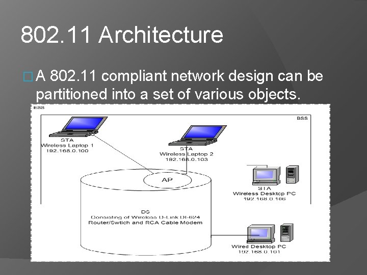 802. 11 Architecture �A 802. 11 compliant network design can be partitioned into a