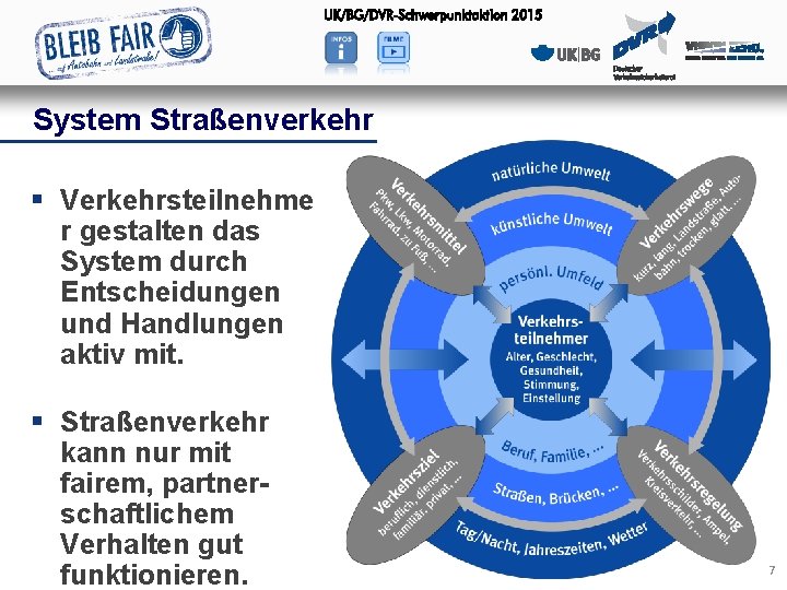 System Straßenverkehr § Verkehrsteilnehme r gestalten das System durch Entscheidungen und Handlungen aktiv mit.