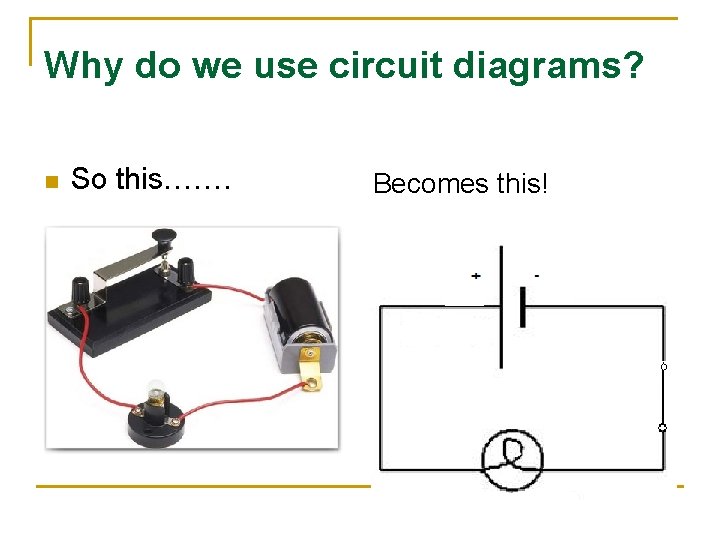 Why do we use circuit diagrams? n So this……. Becomes this! 
