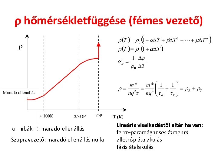  hőmérsékletfüggése (fémes vezető) kr. hibák maradó ellenállás Szupravezető: maradó ellenállás nulla Lineáris viselkedéstől