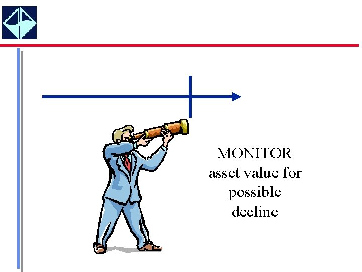 MONITOR asset value for possible decline 