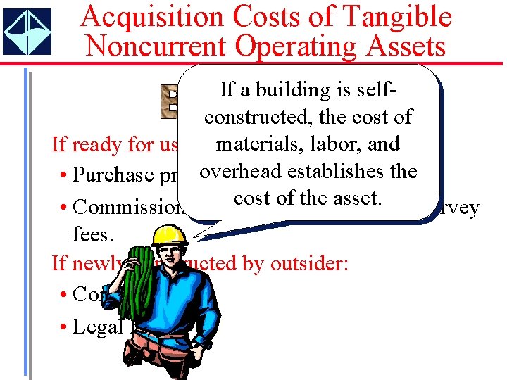 Acquisition Costs of Tangible Noncurrent Operating Assets If a building is selfconstructed, the cost