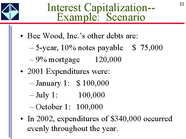 Interest Capitalization-Example: Scenario • Bee Wood, Inc. ’s other debts are: – 5 -year,