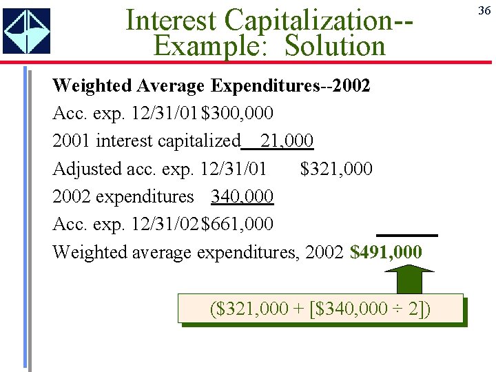 Interest Capitalization-Example: Solution Weighted Average Expenditures--2002 Acc. exp. 12/31/01 $300, 000 2001 interest capitalized