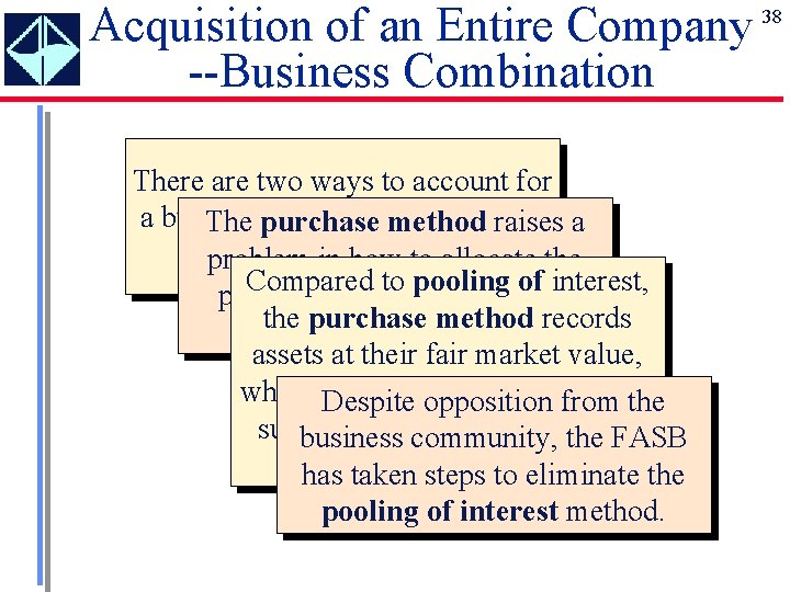 Acquisition of an Entire Company --Business Combination There are two ways to account for