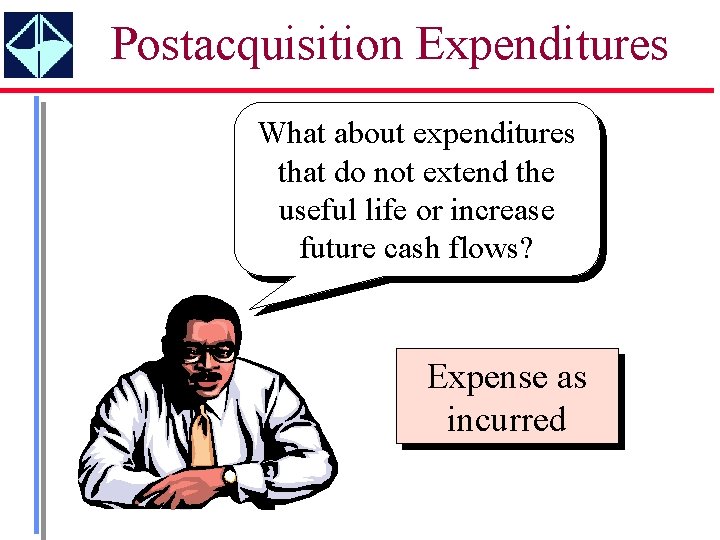 Postacquisition Expenditures What about expenditures that do not extend the useful life or increase