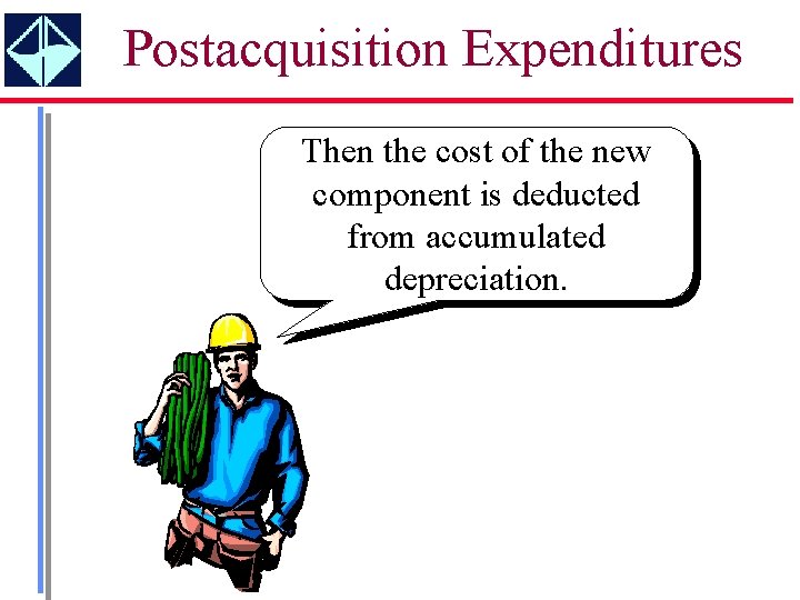 Postacquisition Expenditures Then the cost of the new component is deducted from accumulated depreciation.