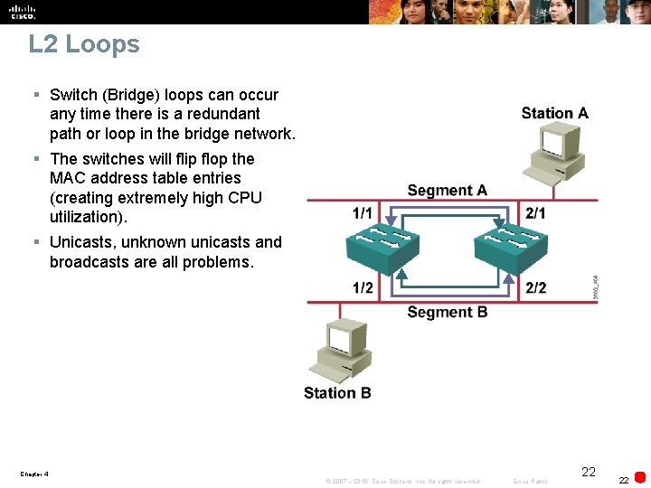 L 2 Loops § Switch (Bridge) loops can occur any time there is a