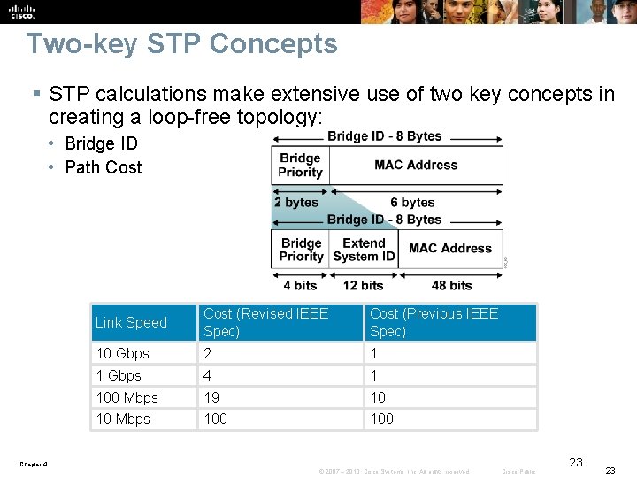 Two-key STP Concepts § STP calculations make extensive use of two key concepts in