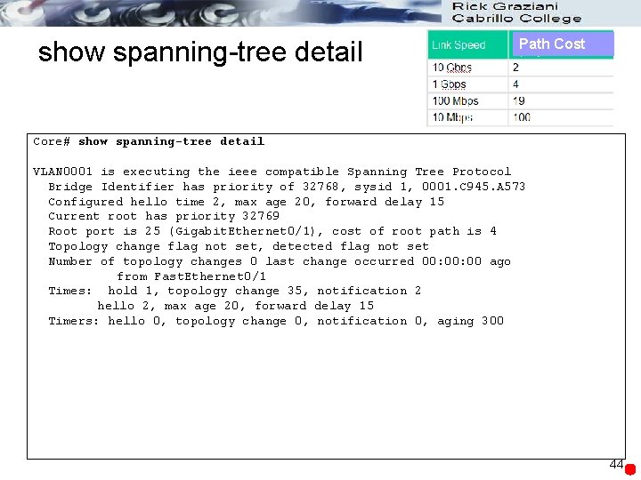 show spanning-tree detail Path Cost Core# show spanning-tree detail VLAN 0001 is executing the