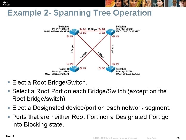 Example 2 - Spanning Tree Operation § Elect a Root Bridge/Switch. § Select a