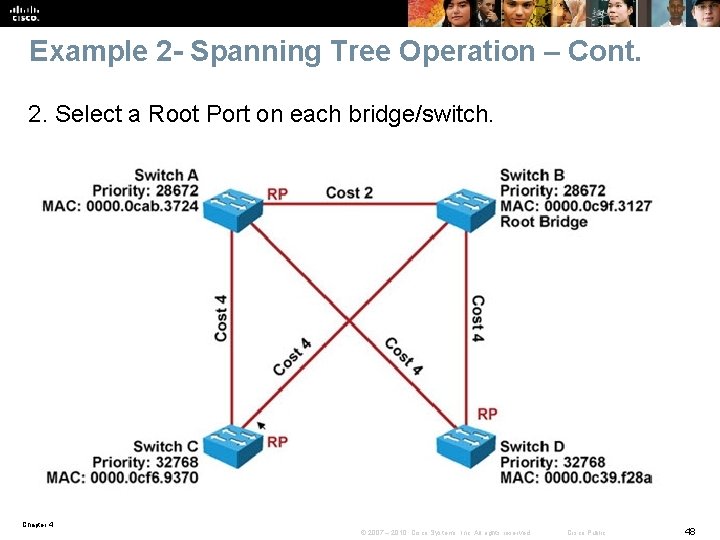 Example 2 - Spanning Tree Operation – Cont. 2. Select a Root Port on