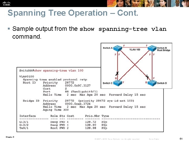 Spanning Tree Operation – Cont. § Sample output from the show spanning-tree vlan command.