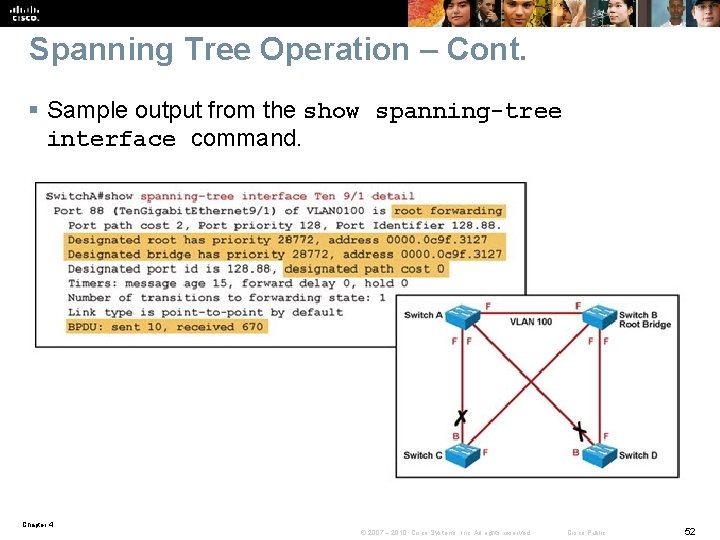 Spanning Tree Operation – Cont. § Sample output from the show spanning-tree interface command.