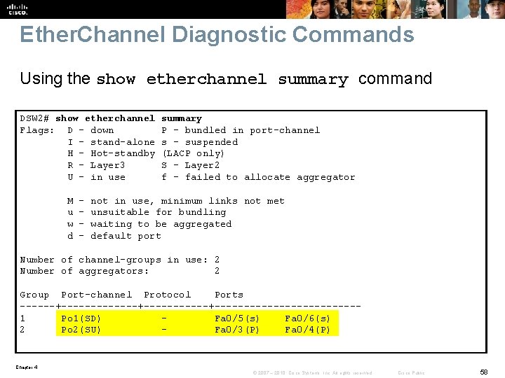 Ether. Channel Diagnostic Commands Using the show etherchannel summary command DSW 2# show etherchannel