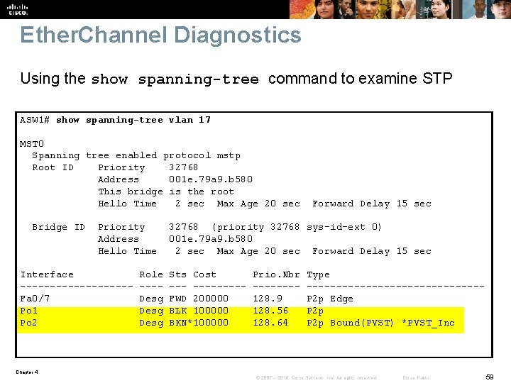 Ether. Channel Diagnostics Using the show spanning-tree command to examine STP ASW 1# show