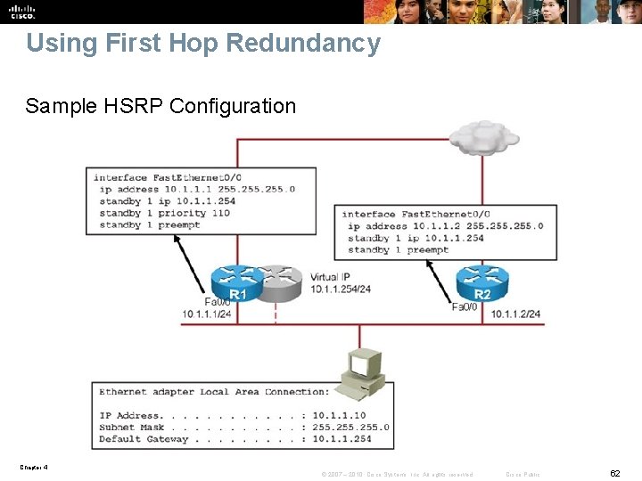 Using First Hop Redundancy Sample HSRP Configuration Chapter 4 © 2007 – 2010, Cisco