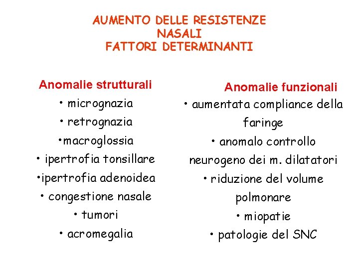 AUMENTO DELLE RESISTENZE NASALI FATTORI DETERMINANTI Anomalie strutturali • micrognazia Anomalie funzionali • aumentata