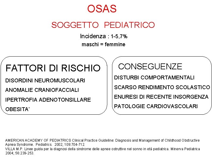 OSAS SOGGETTO PEDIATRICO Incidenza : 1 -5, 7% maschi = femmine FATTORI DI RISCHIO