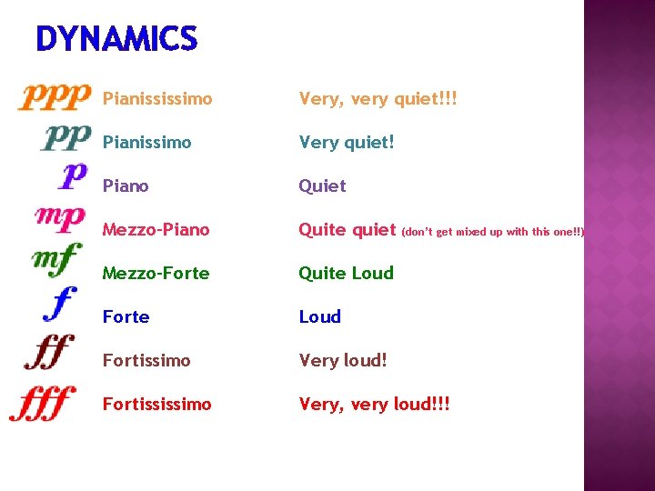 DYNAMICS Pianississimo Very, very quiet!!! Pianissimo Very quiet! Piano Quiet Mezzo-Piano Quite quiet Mezzo-Forte