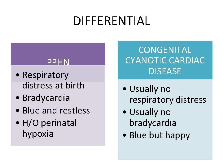 DIFFERENTIAL PPHN • Respiratory distress at birth • Bradycardia • Blue and restless •