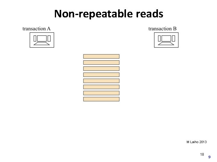 Non-repeatable reads M Laiho 2013 18 9 