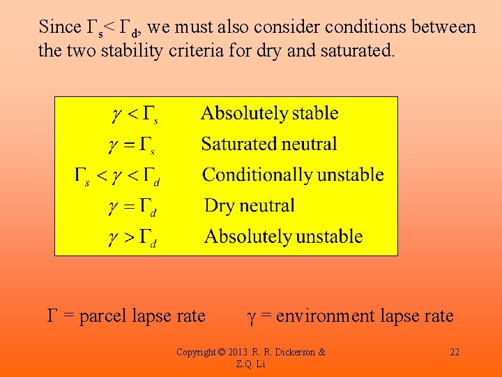 Since Gs< Gd, we must also consider conditions between the two stability criteria for