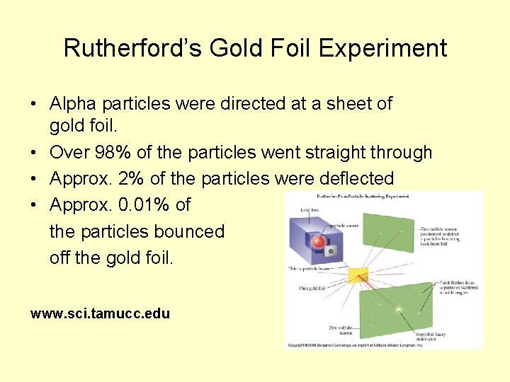 Rutherford’s Gold Foil Experiment • Alpha particles were directed at a sheet of gold