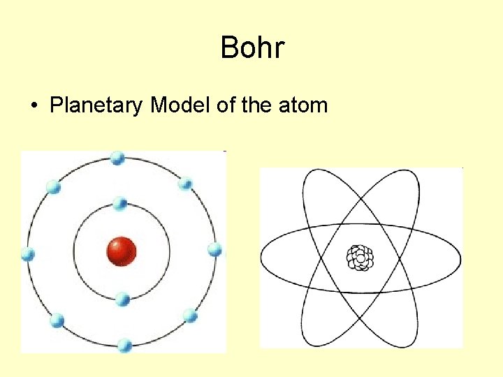 Bohr • Planetary Model of the atom 
