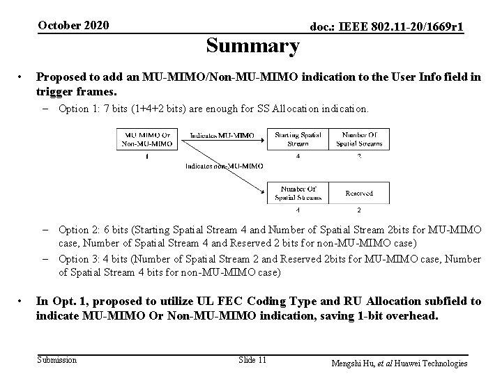 October 2020 Summary • doc. : IEEE 802. 11 -20/1669 r 1 Proposed to