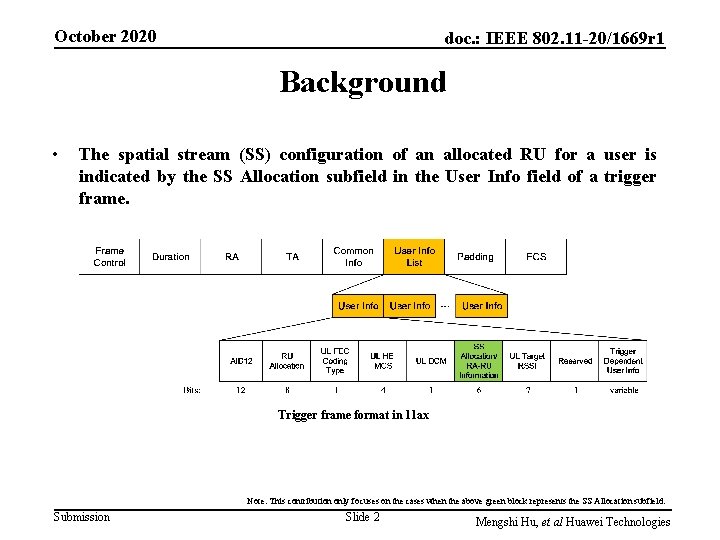 October 2020 doc. : IEEE 802. 11 -20/1669 r 1 Background • The spatial