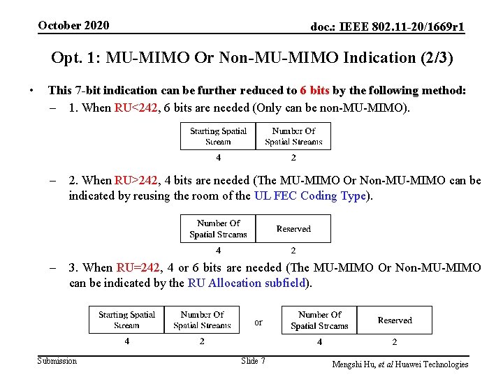 October 2020 doc. : IEEE 802. 11 -20/1669 r 1 Opt. 1: MU-MIMO Or