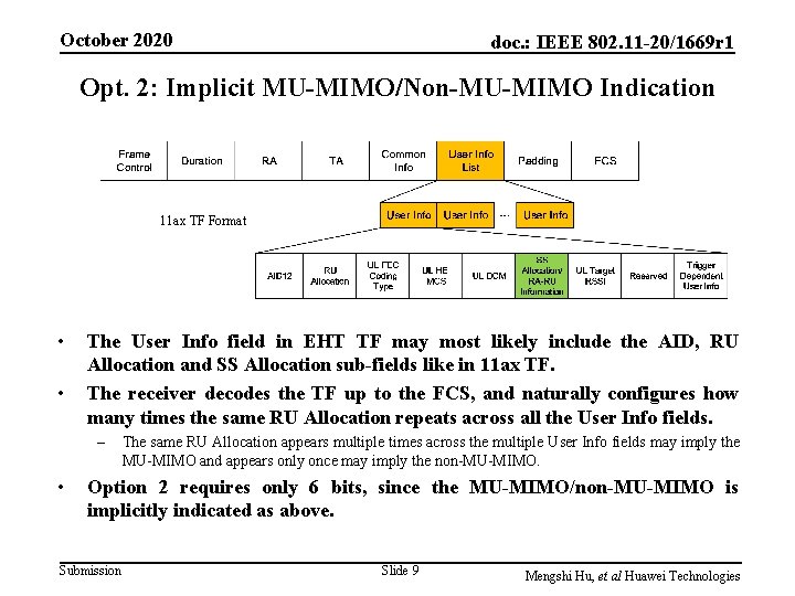 October 2020 doc. : IEEE 802. 11 -20/1669 r 1 Opt. 2: Implicit MU-MIMO/Non-MU-MIMO
