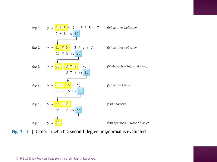 © 1992 -2013 by Pearson Education, Inc. All Rights Reserved. 