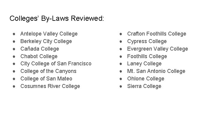 Colleges’ By-Laws Reviewed: ● ● ● ● Antelope Valley College Berkeley City College Cañada