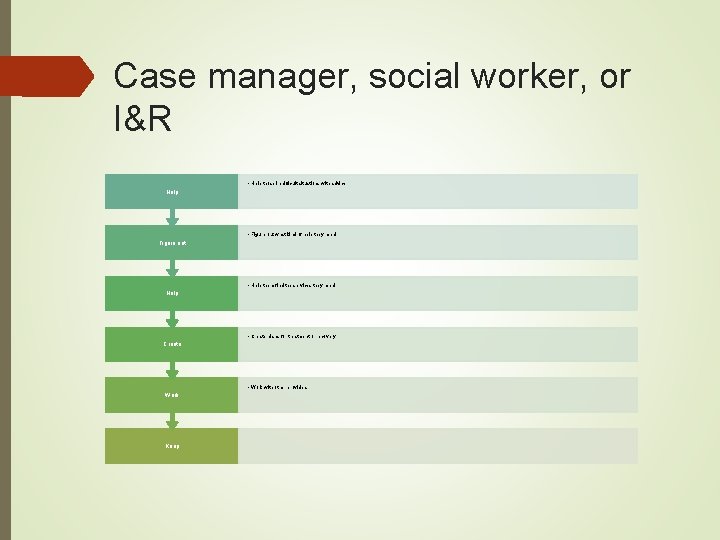 Case manager, social worker, or I&R • Help those in difficult situations with advice