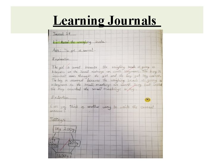 Learning Journals 