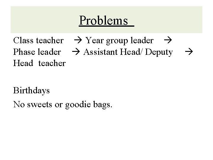 Problems Class teacher Year group leader Phase leader Assistant Head/ Deputy Head teacher Birthdays