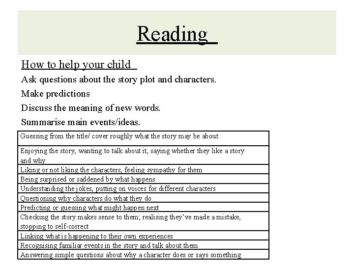 Reading How to help your child Ask questions about the story plot and characters.