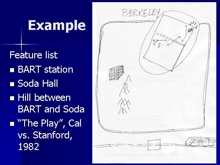 Example Feature list n BART station n Soda Hall n Hill between BART and