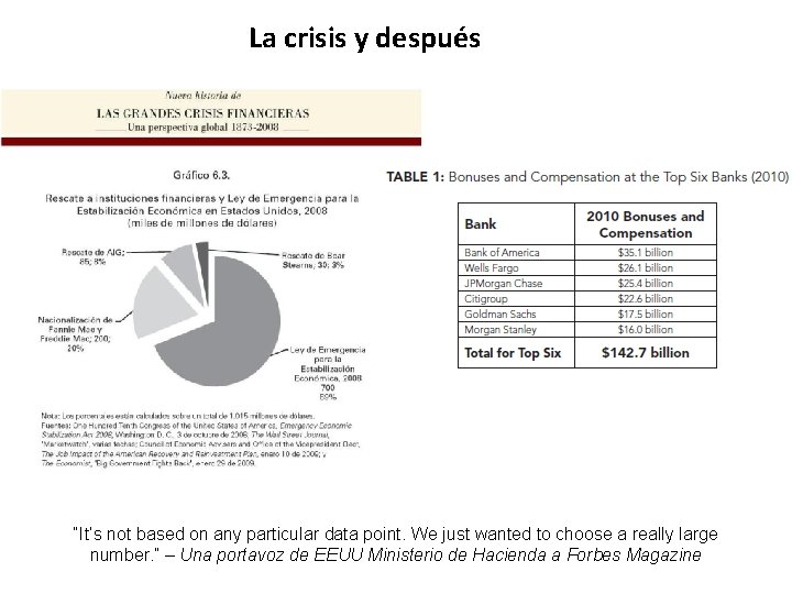 La crisis y después “It’s not based on any particular data point. We just