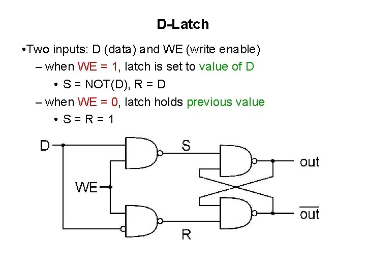 D-Latch • Two inputs: D (data) and WE (write enable) – when WE =