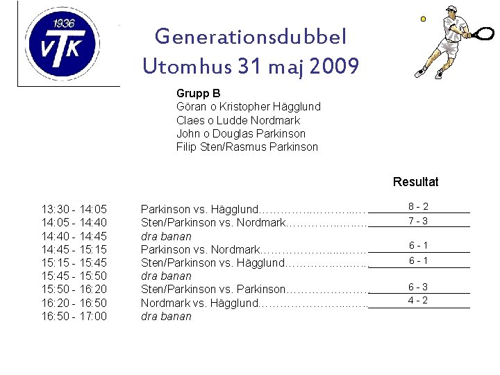 Generationsdubbel Utomhus 31 maj 2009 Grupp B Göran o Kristopher Hägglund Claes o Ludde