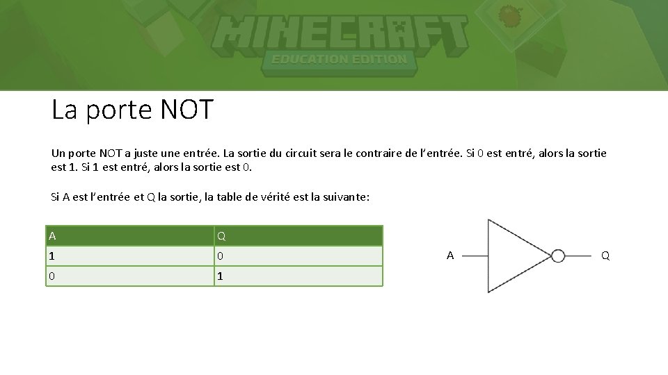 La porte NOT Un porte NOT a juste une entrée. La sortie du circuit
