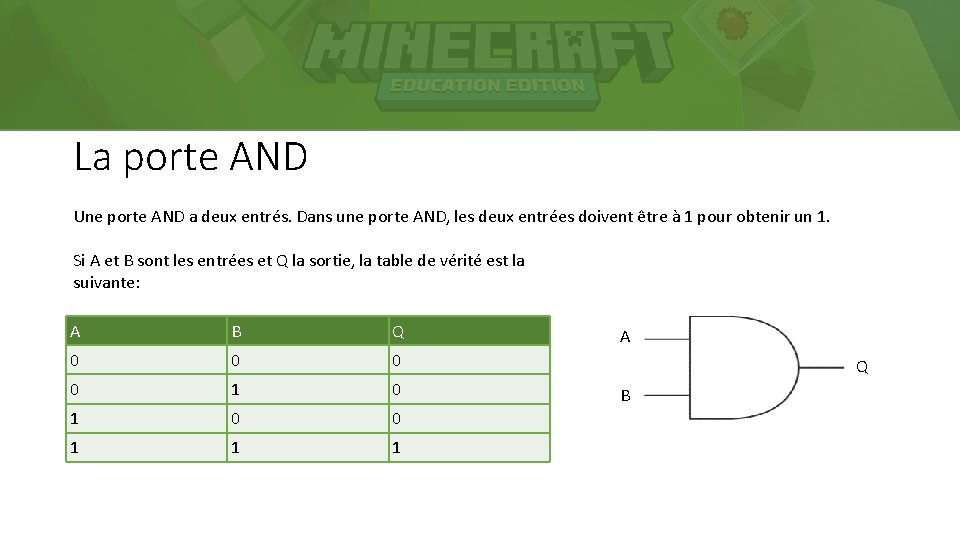 La porte AND Une porte AND a deux entrés. Dans une porte AND, les