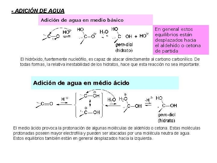 - ADICIÓN DE AGUA Adición de agua en medio básico En general estos equilibrios